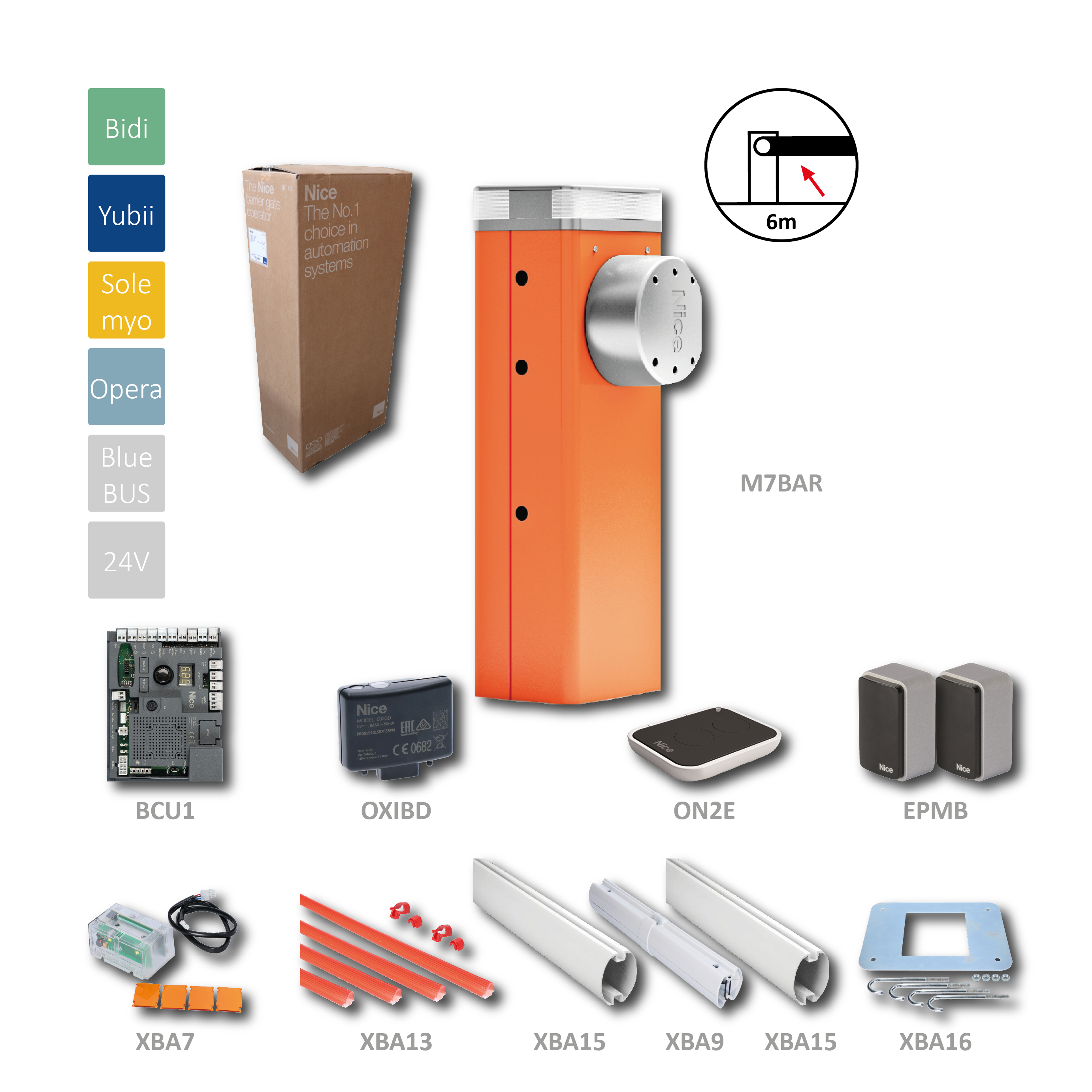 KIT - automatická závora do 6 m (motor 24 V, 150 W, 300 Nm) s řídící jednotkou BCU1 (XBA3R10), 1x XBA16, 2x XBA15, 1x XBA9, 2x XBA13, 1x OXIBD, 1x ON2E, 1x EPMB, 1x XBA7